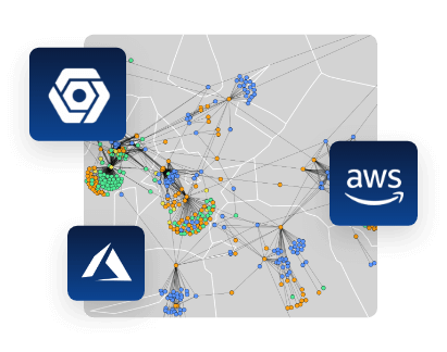 DataGuard visualization with partner logos