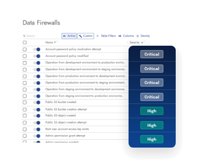 Symmetry Systems data firewalls page