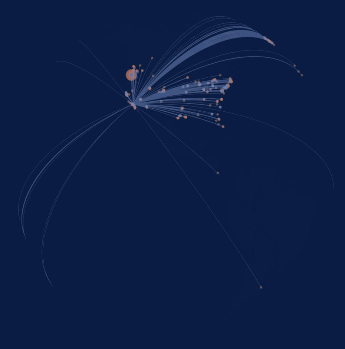 Symmetry Systems Data Visualization