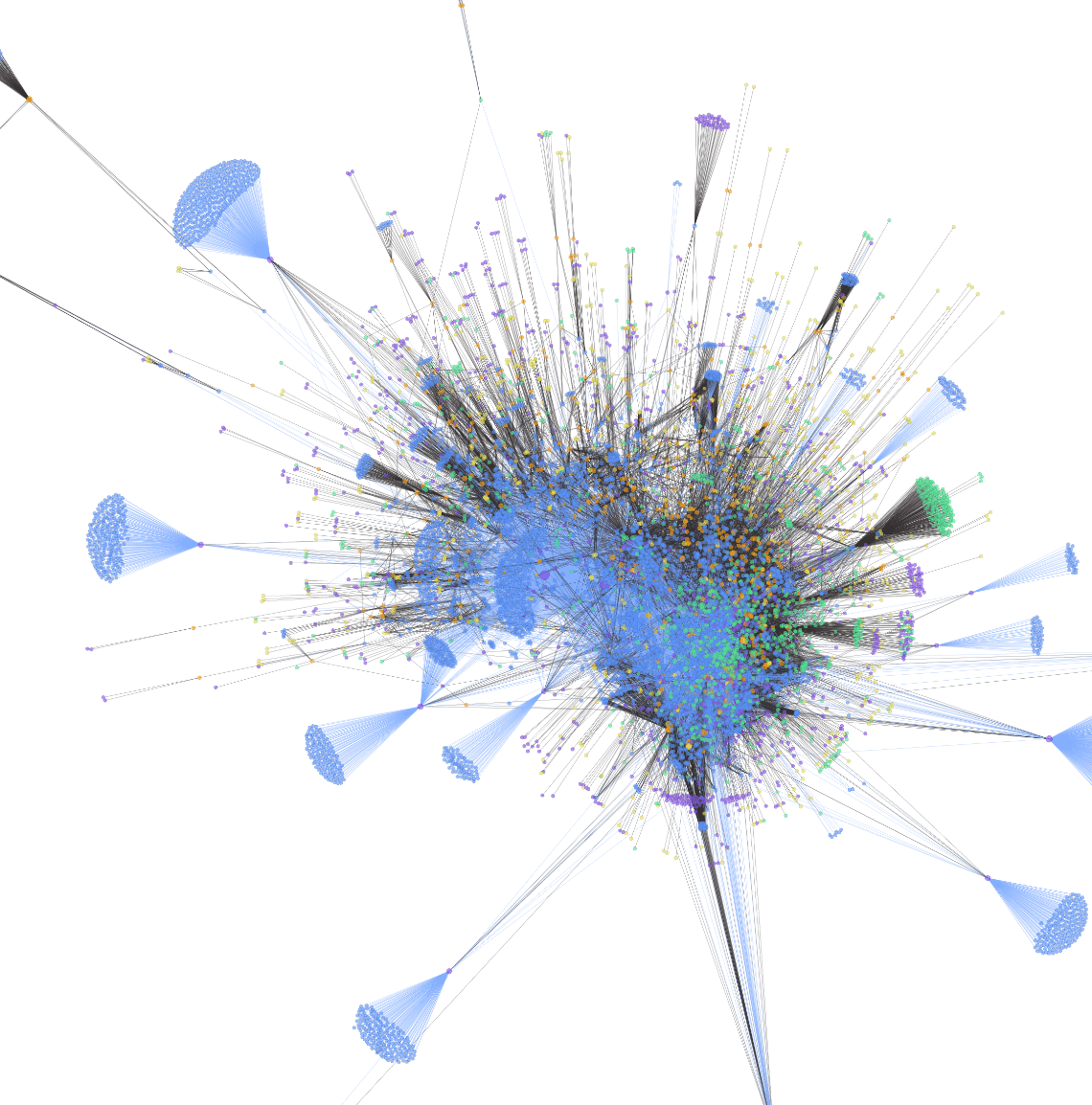 Symmetry Systems Data Visualization