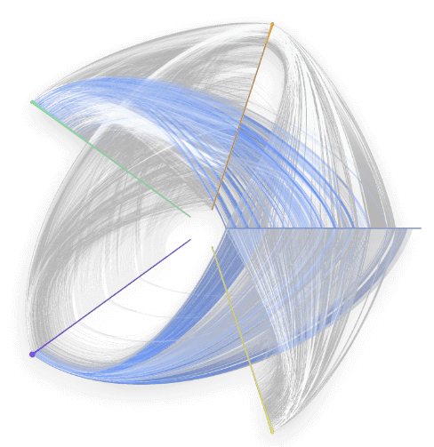 glowing data visualization overlay