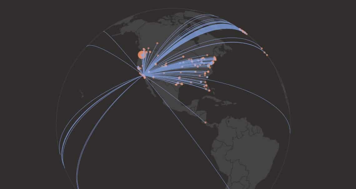 Symmetry Systems Data Visualization