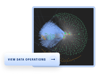 Symmetry Systems Data Visualization