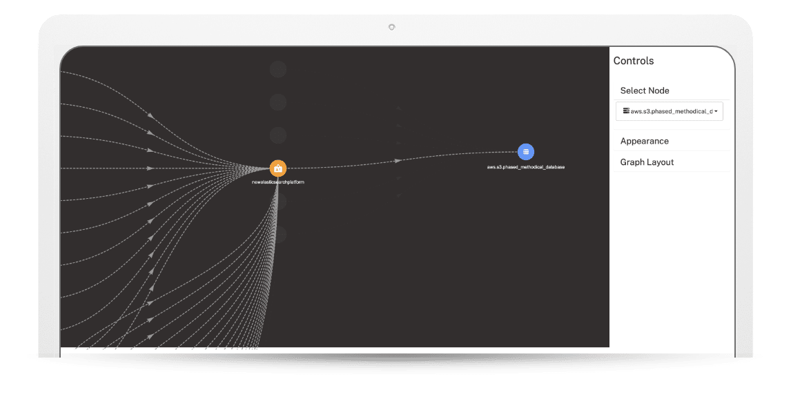 Symmetry Systems Data Visualization