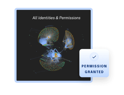 Symmetry Systems Data Visualization