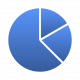Data Sheets